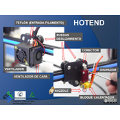 Diapositiva 6 - Hotend