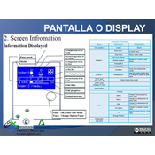Diapositiva 7 - Opciones pantalla