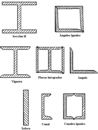per1