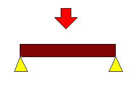 fle