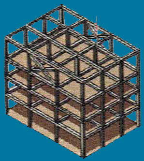 log