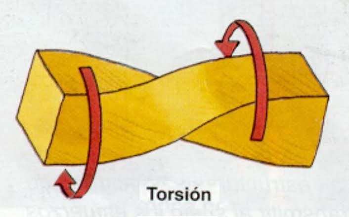 tor