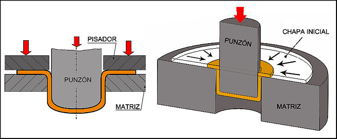 embuticion1
