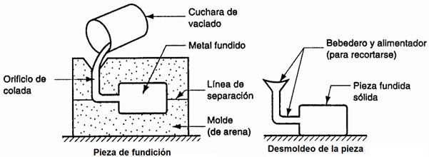 arena1
