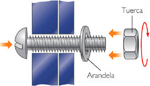 tornillo pasante