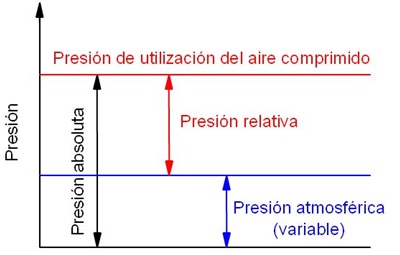 pres1