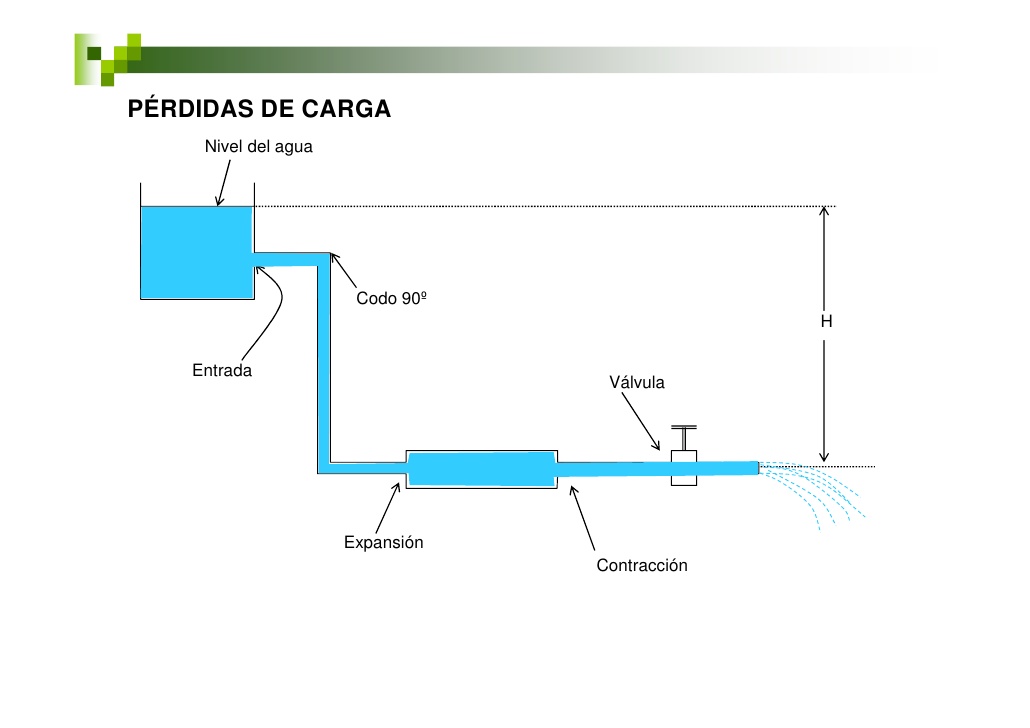 carg